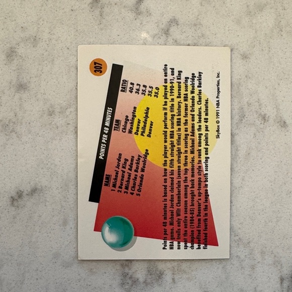 SkyBox Basketball Trading Card - Michael Jordan - Picture 2 of 2